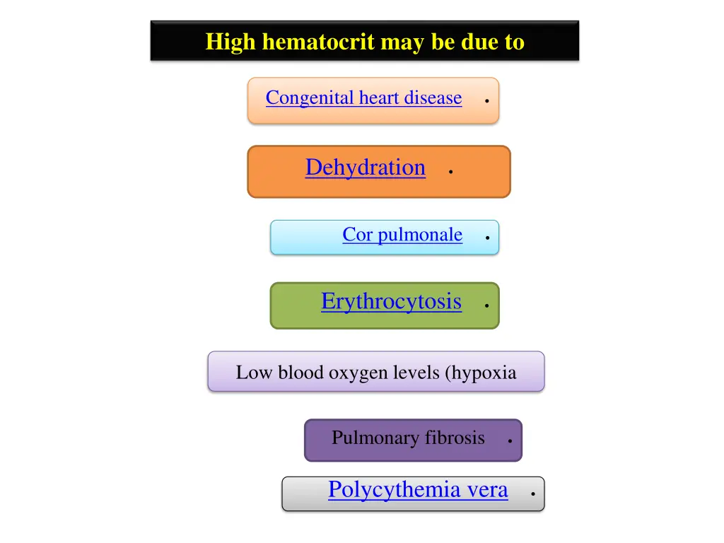 high hematocrit may be due to