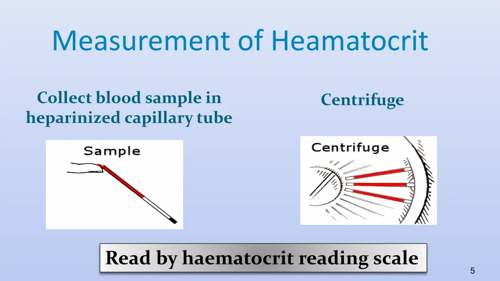 measurement of heamatocrit