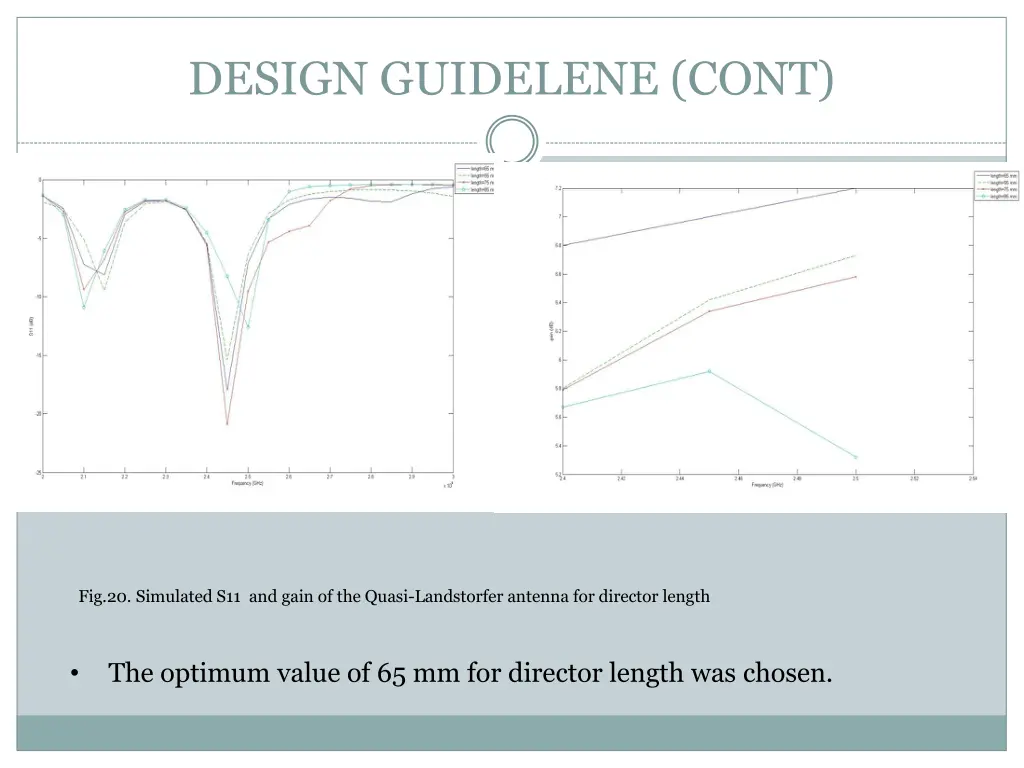 design guidelene cont 2