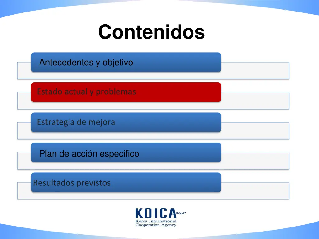contenidos 2