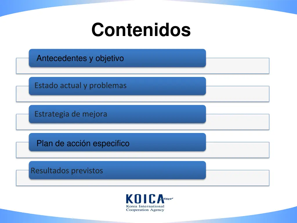 contenidos