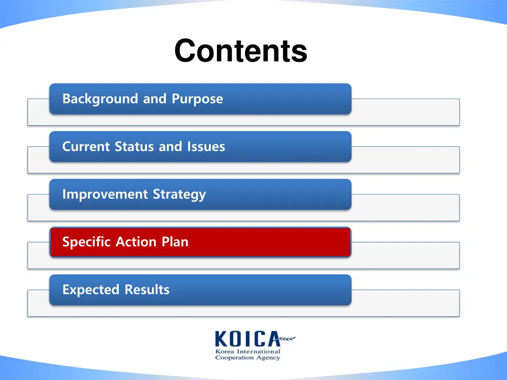 contents 1