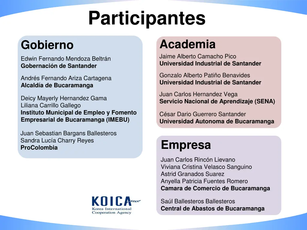 participantes