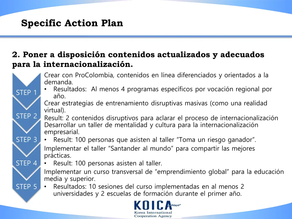 specific action plan 1