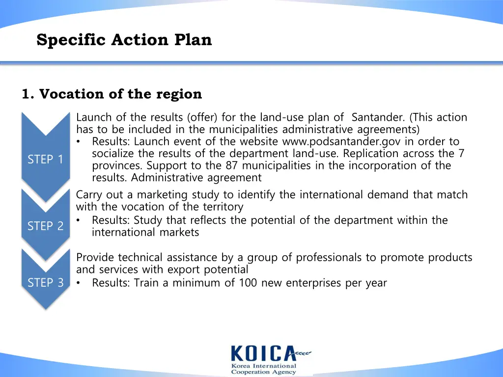 specific action plan 5