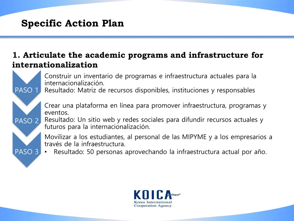 specific action plan