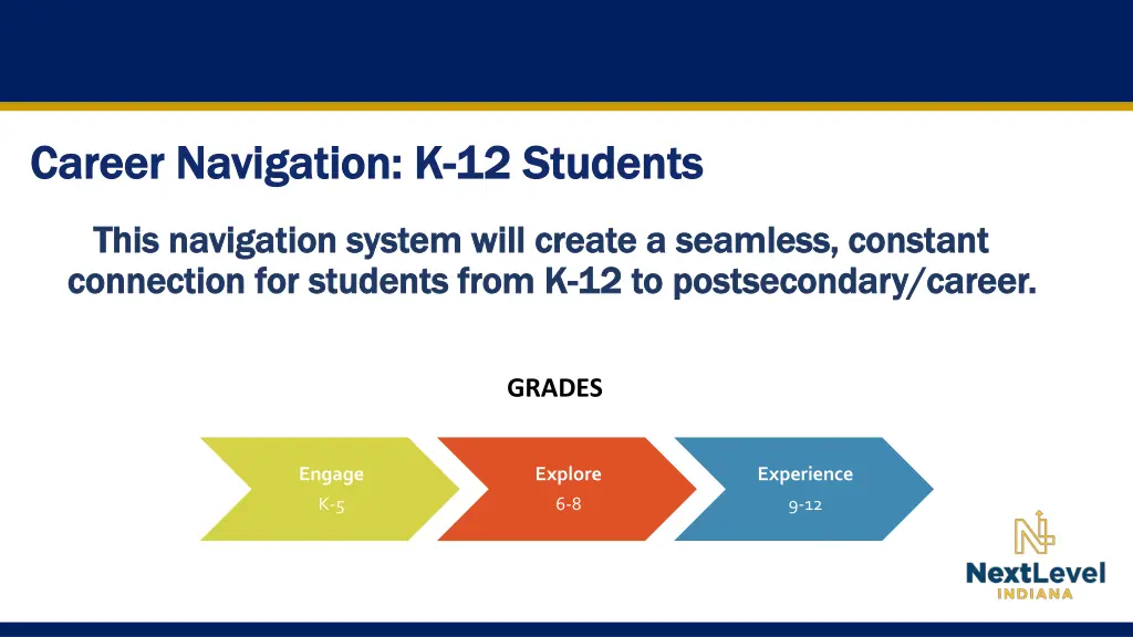 career navigation k career navigation 1