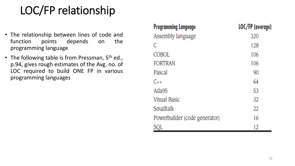 loc loc fp relationship fp relationship