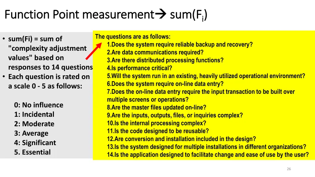 point measurement measurement
