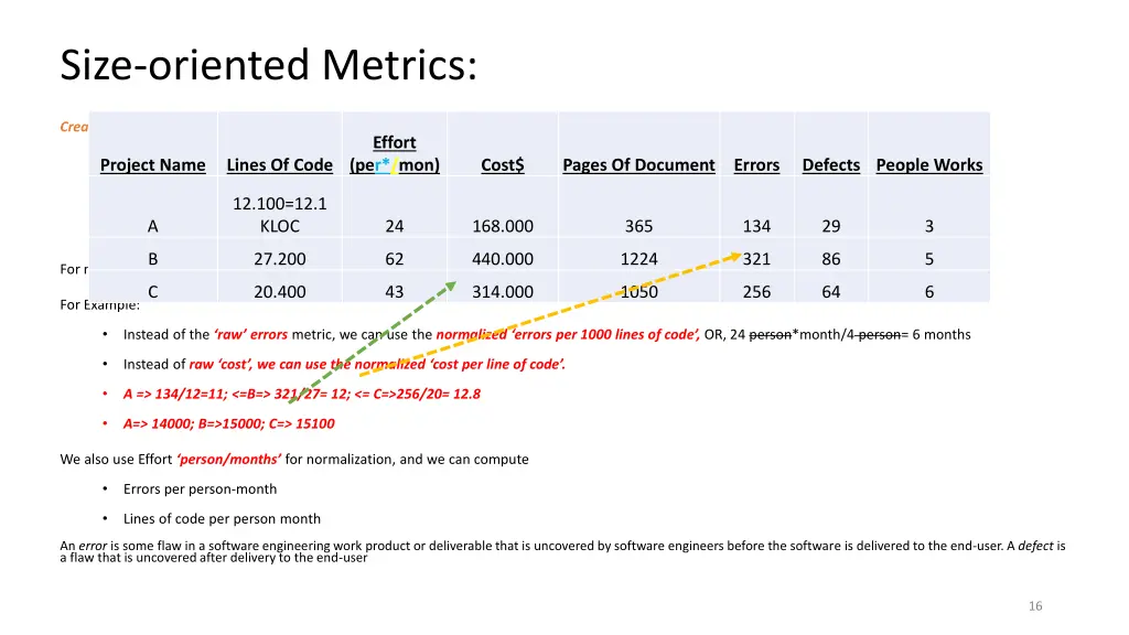 size oriented metrics