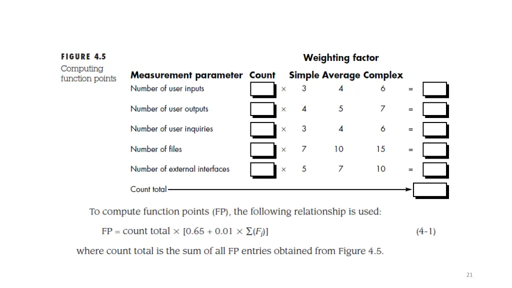 slide21