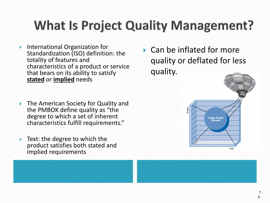 international organization for standardization