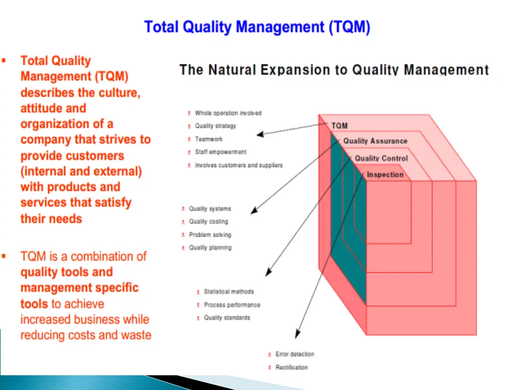slide21