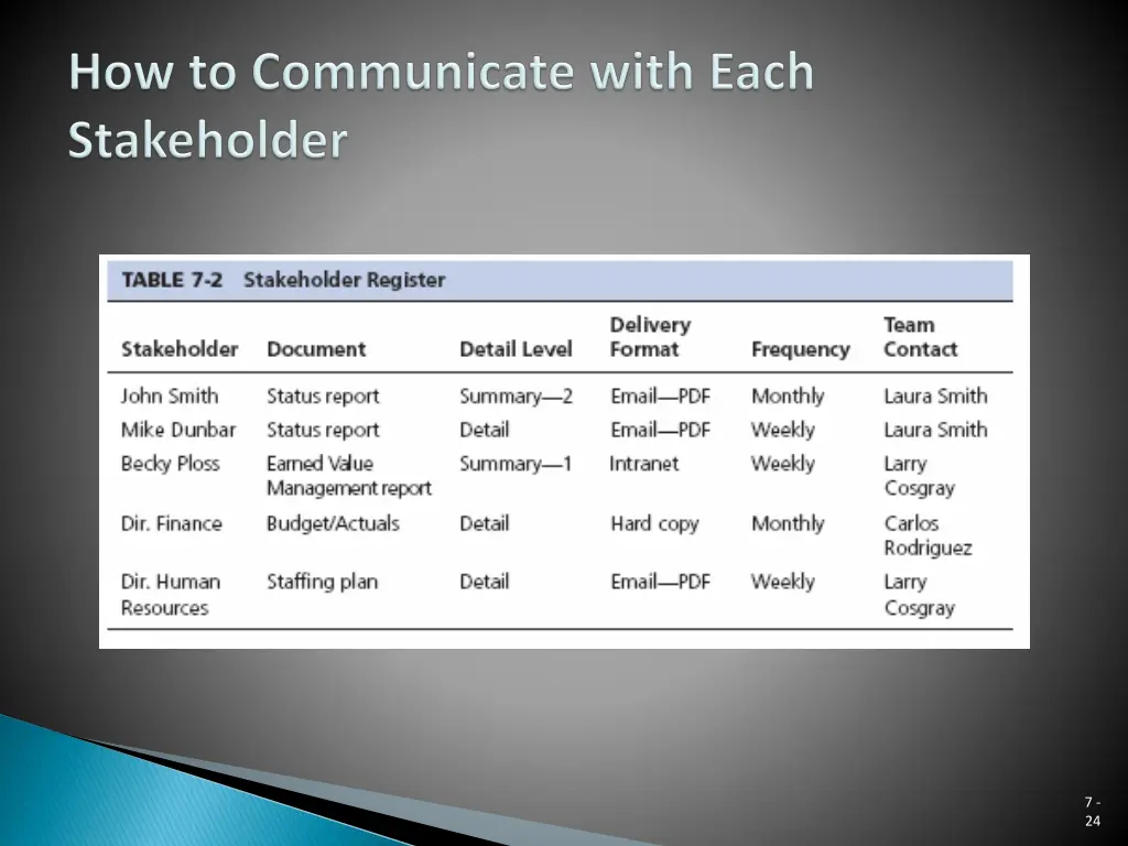 slide24