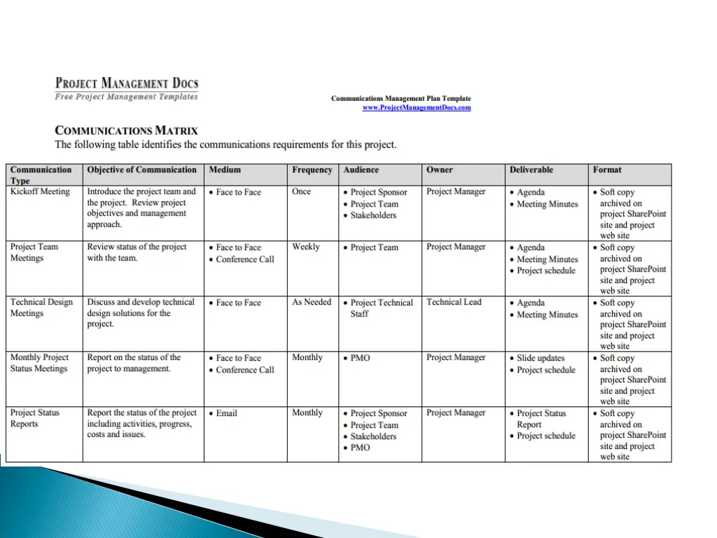slide29