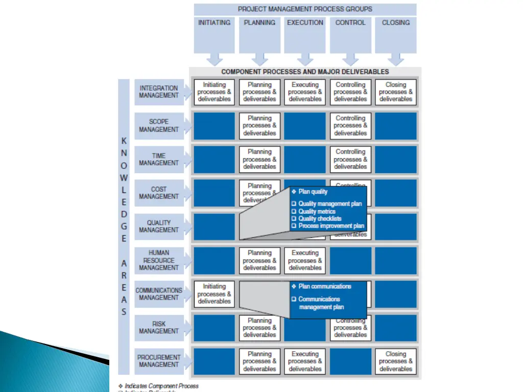 slide3