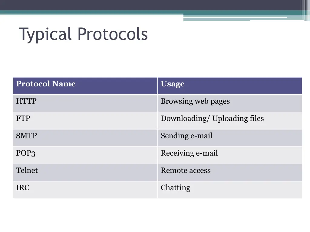 typical protocols
