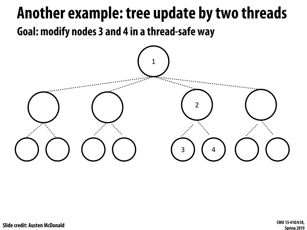 slide16
