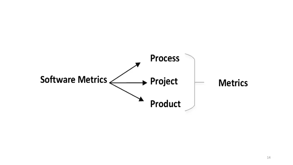 slide14