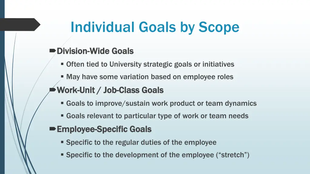 individual goals by scope