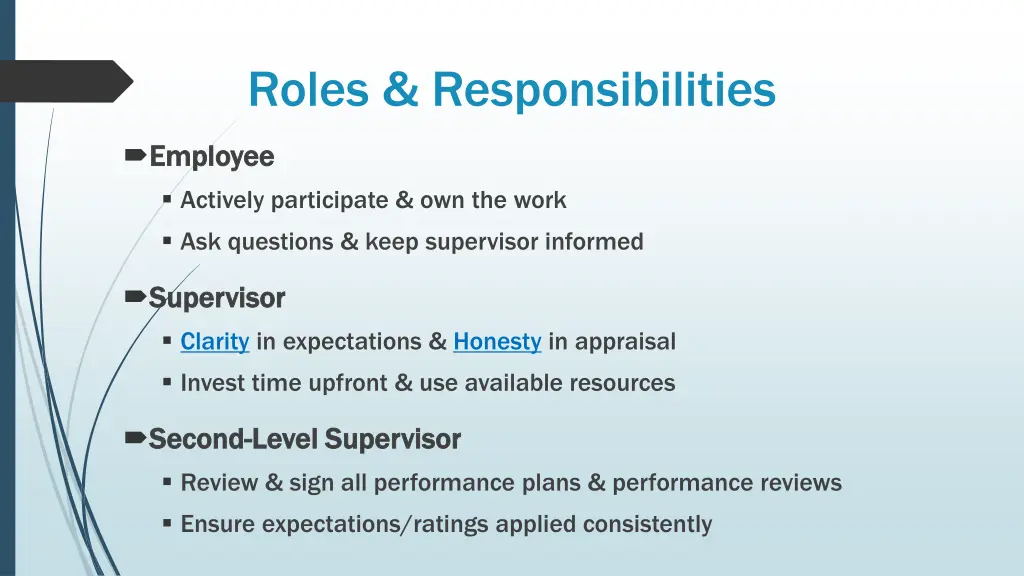 roles responsibilities