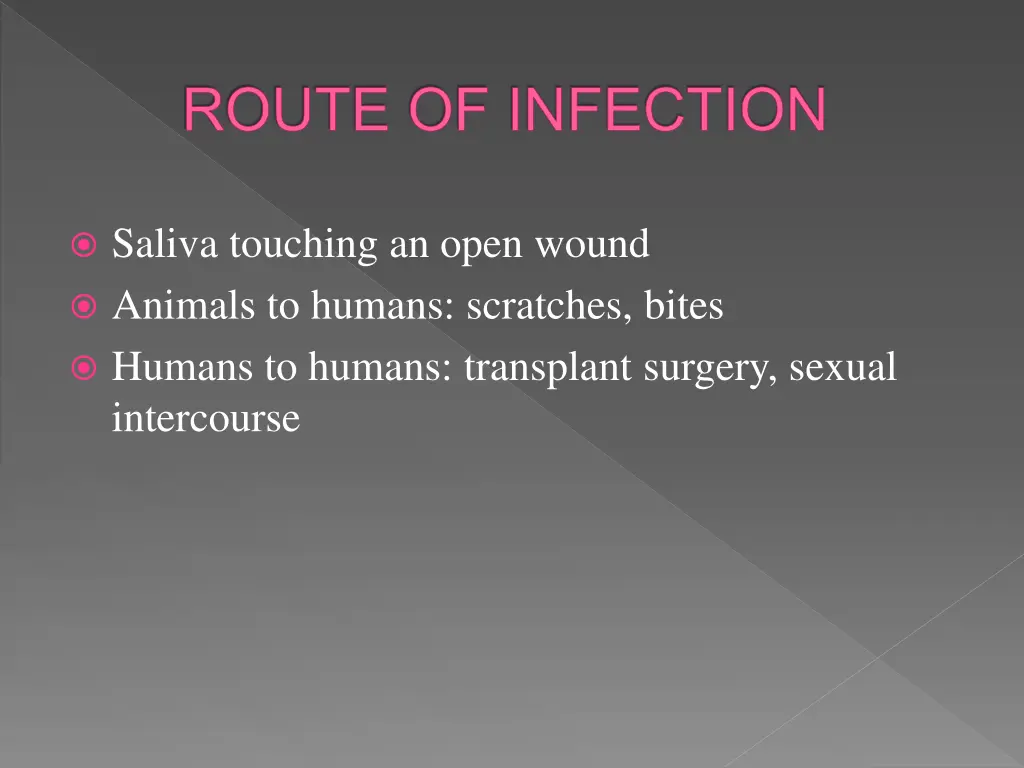 route of infection