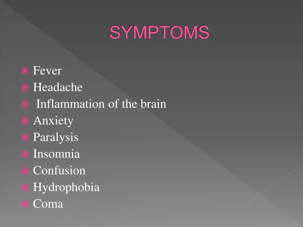 symptoms