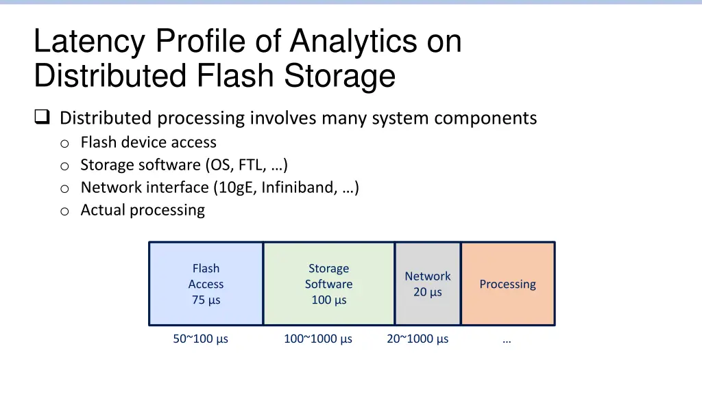 latency profile of analytics on distributed flash