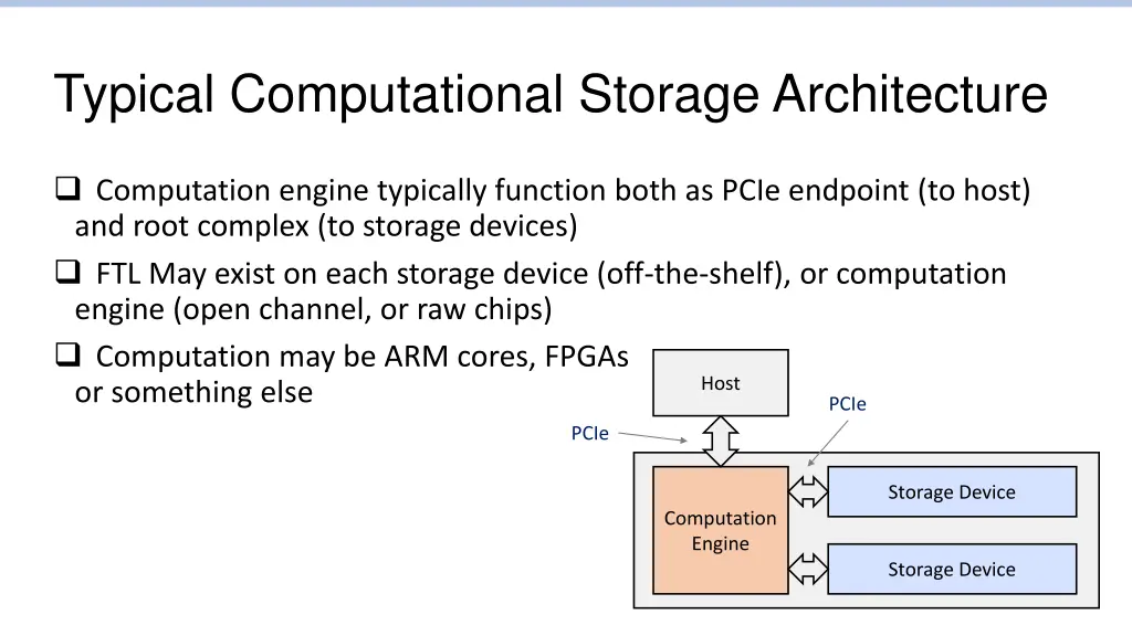 typical computational storage architecture