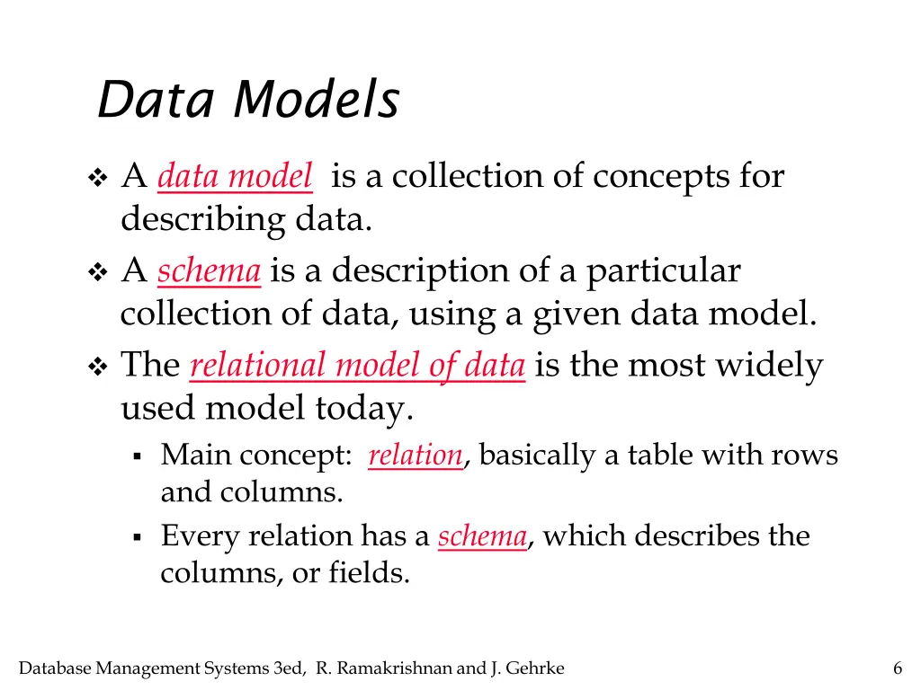 data models