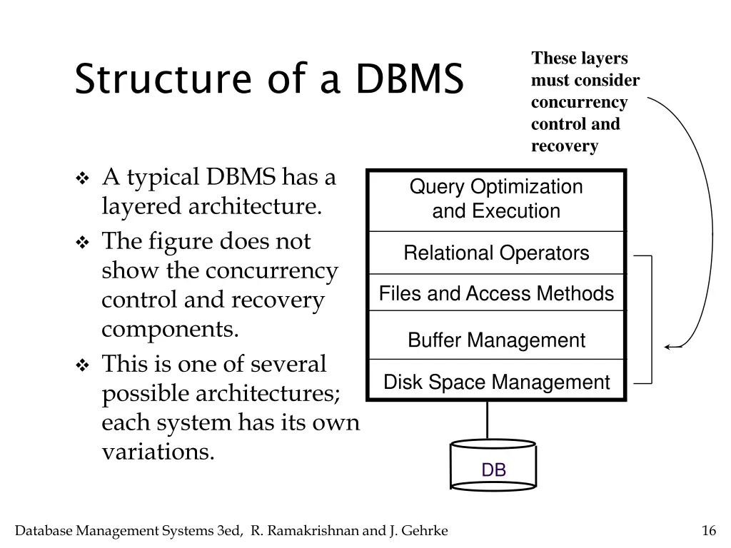 these layers must consider concurrency control