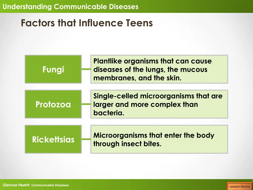 understanding communicable diseases 11