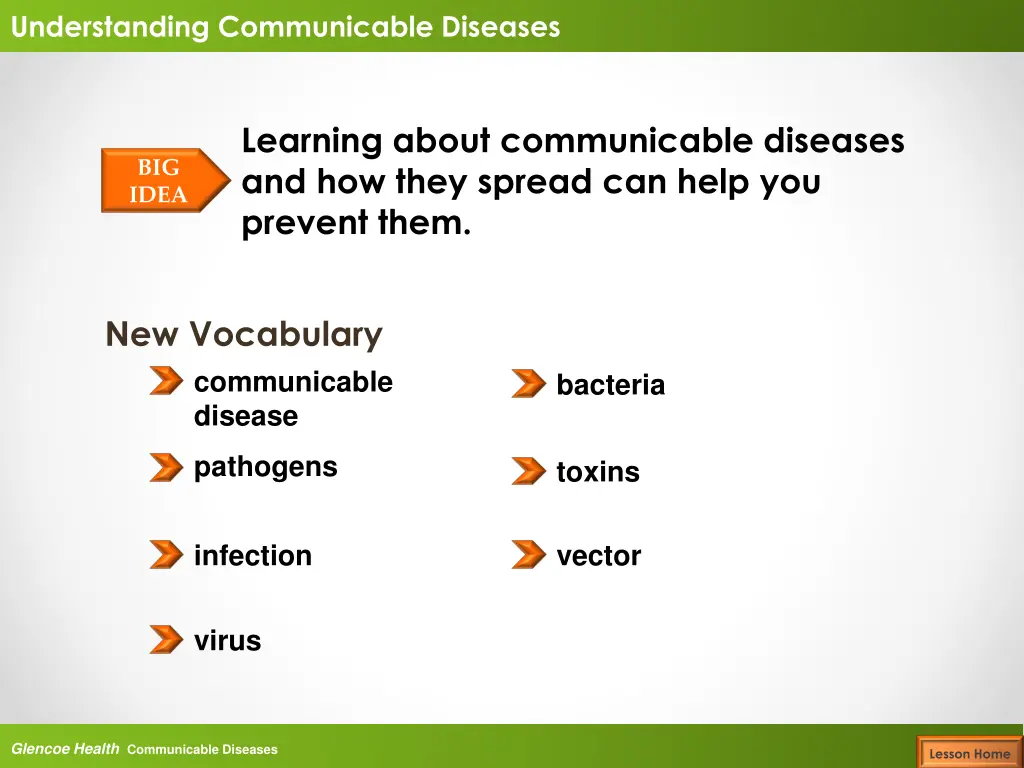 understanding communicable diseases