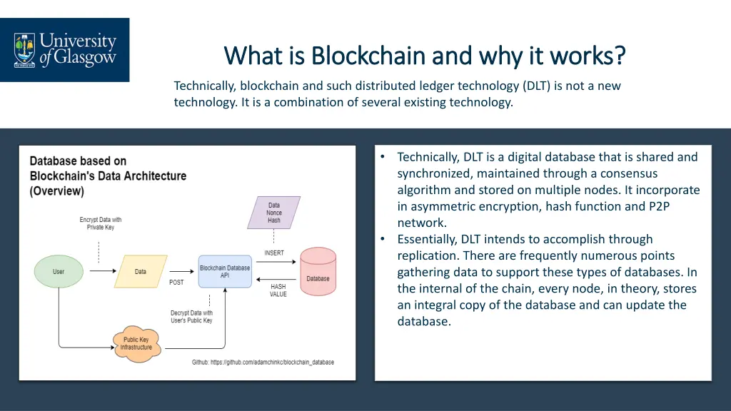 what is blockchain and why it works what