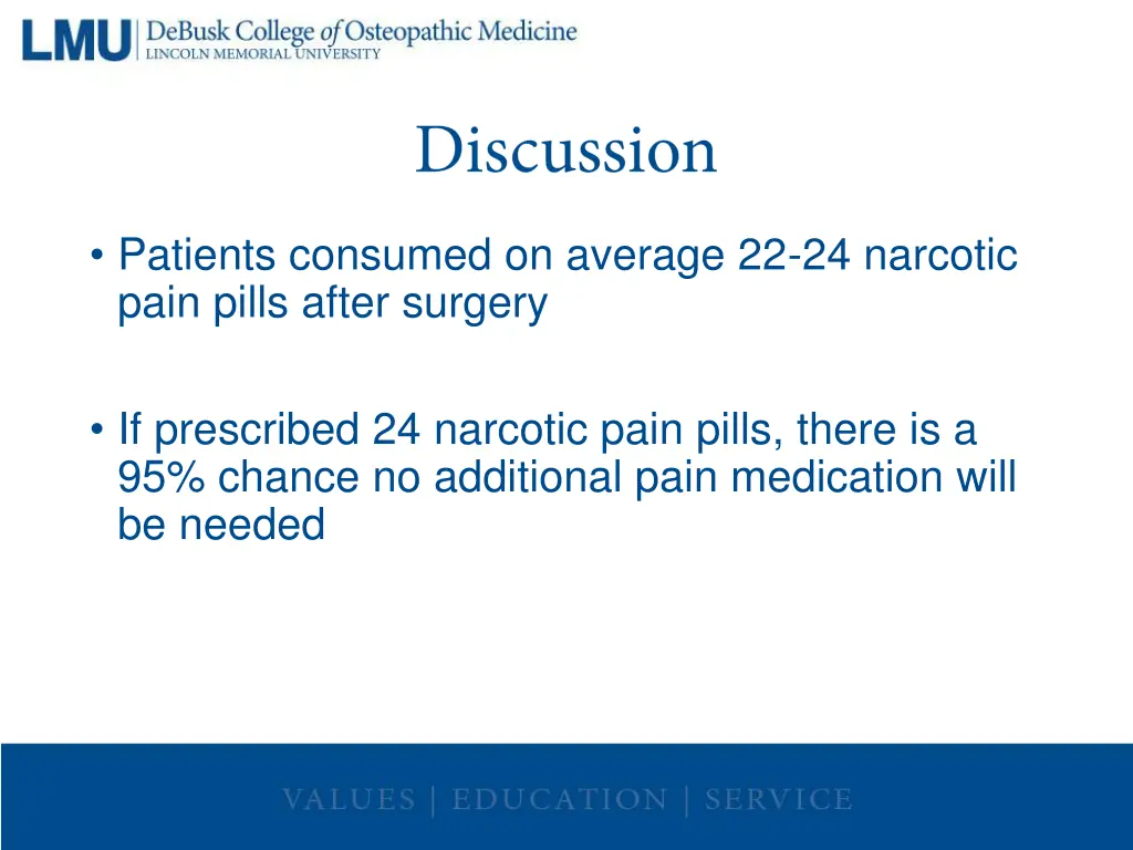 patients consumed on average 22 24 narcotic pain