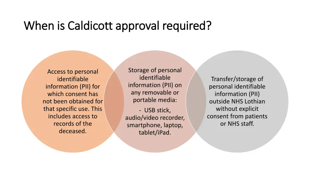 when is caldicott approval required when