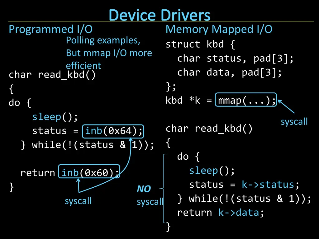 device drivers