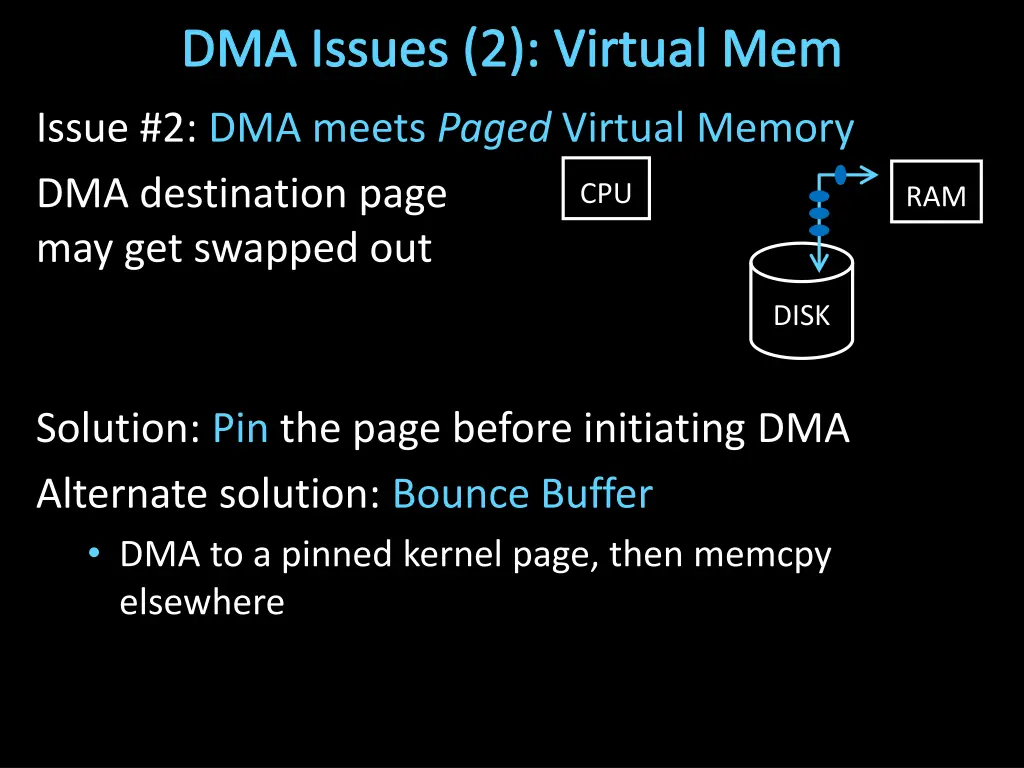 dma issues 2 virtual mem