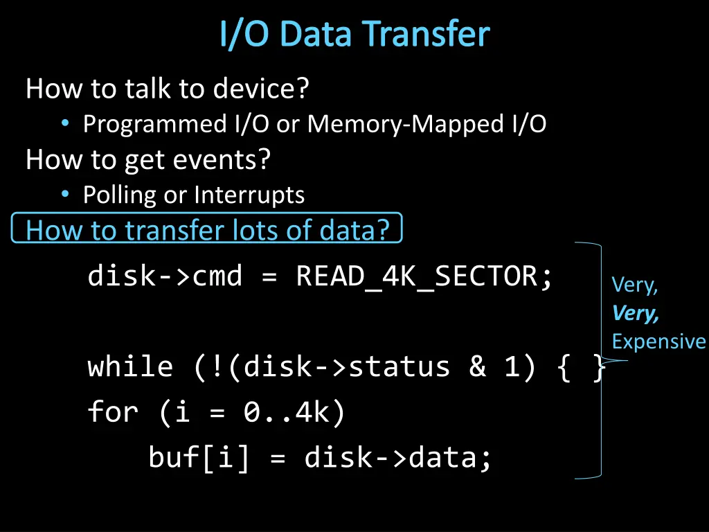 i o data transfer