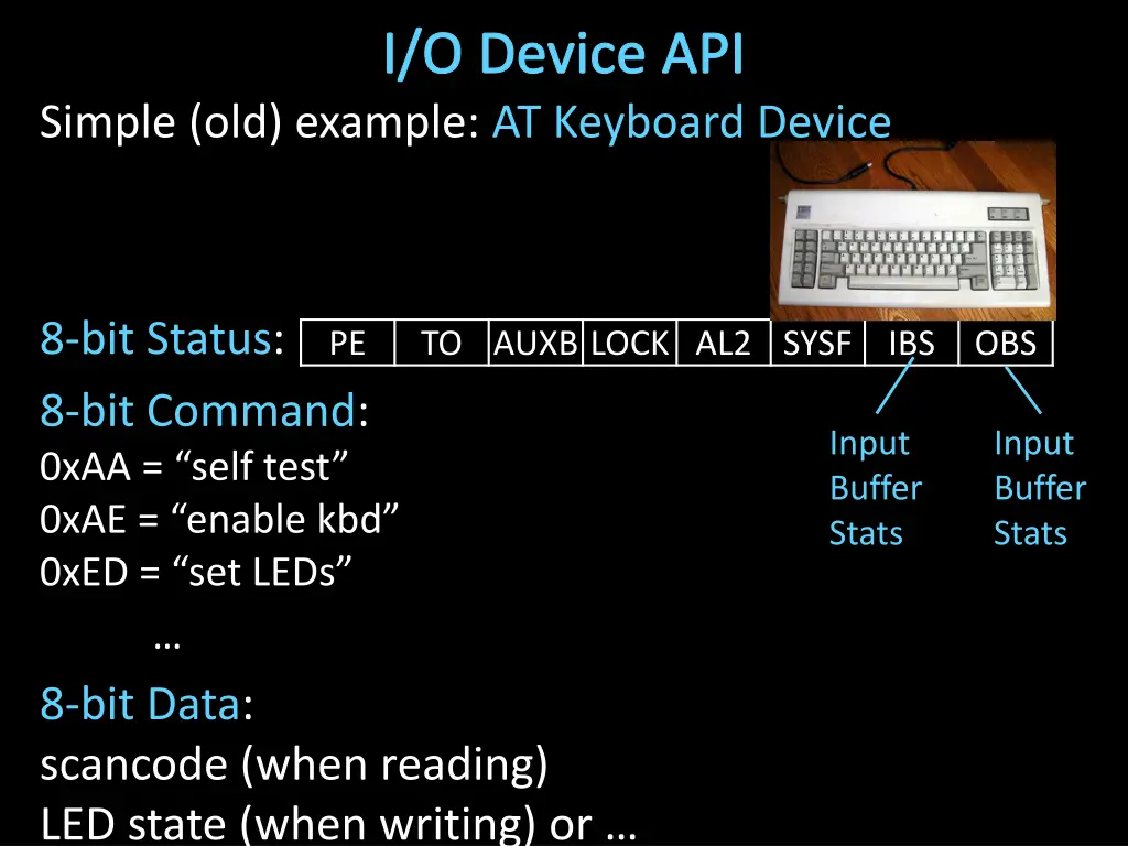 i o device api 1