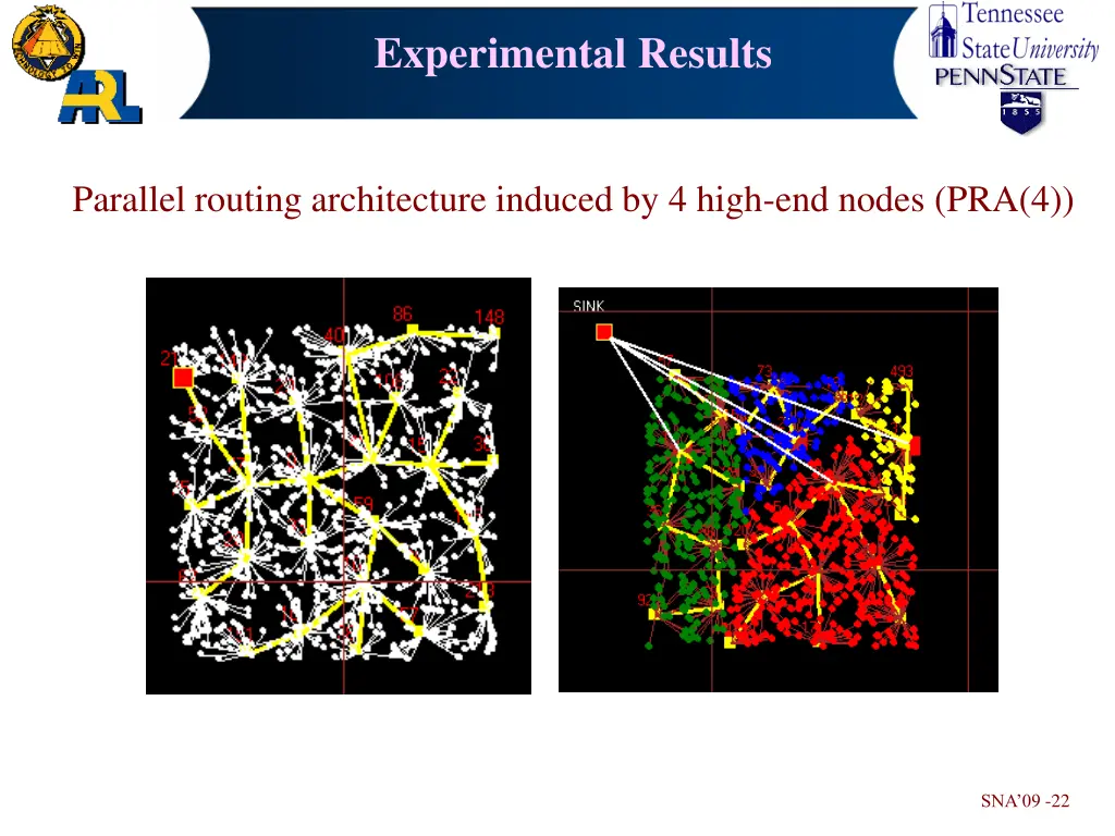 experimental results 5