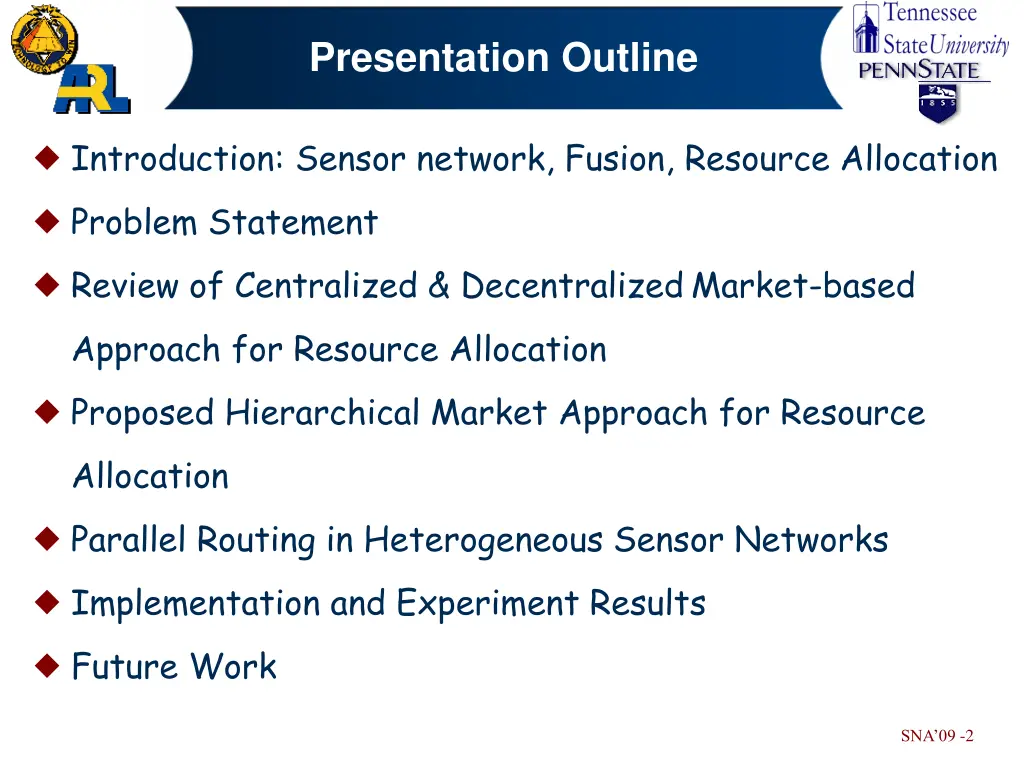 presentation outline