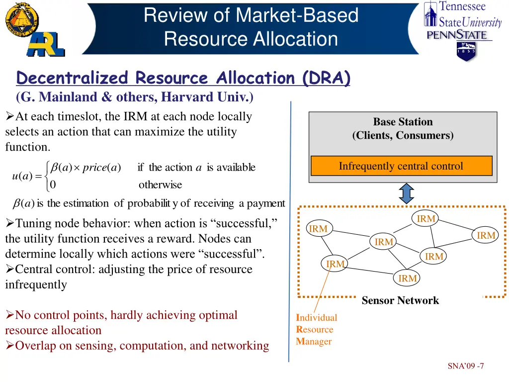 review of market based resource allocation 1