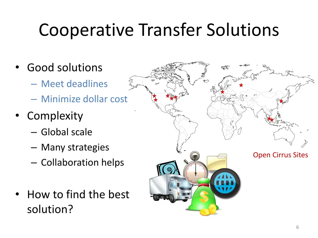cooperative transfer solutions
