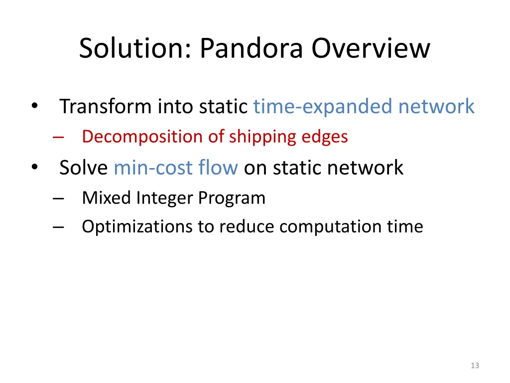 solution pandora overview
