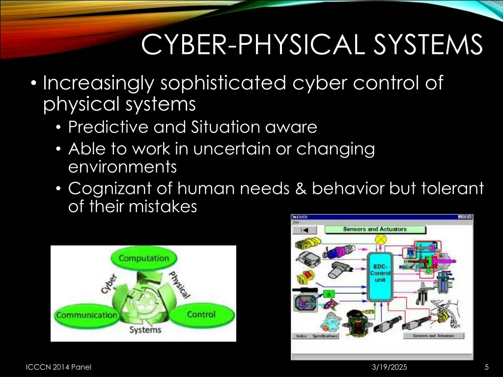 cyber physical systems increasingly sophisticated