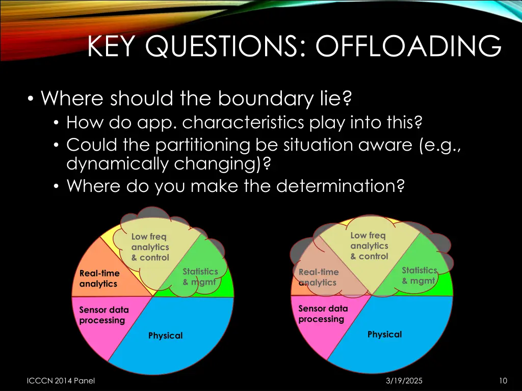 key questions offloading