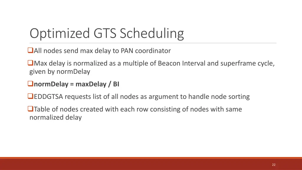 optimized gts scheduling 1