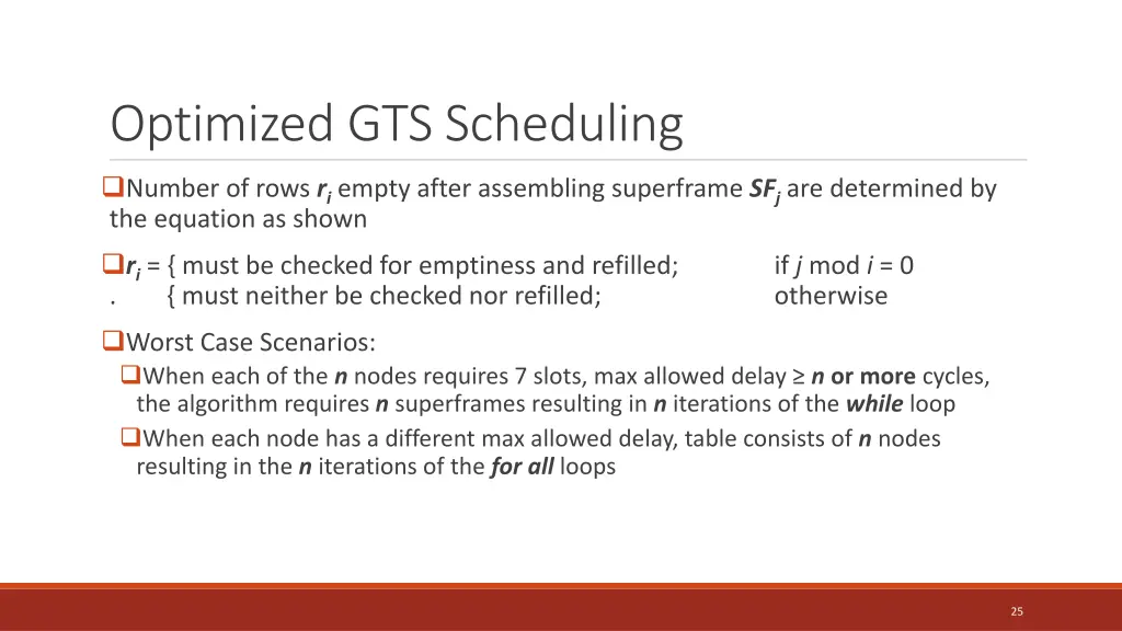 optimized gts scheduling 3