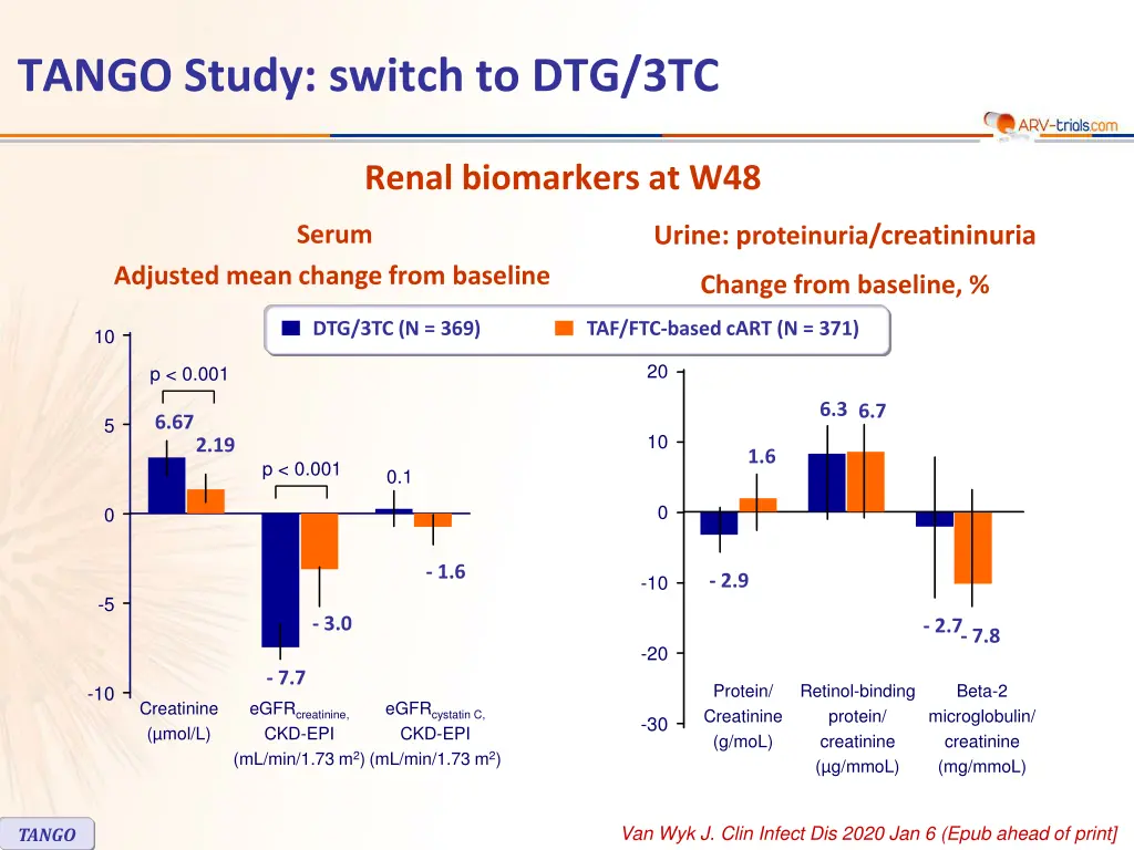 slide9